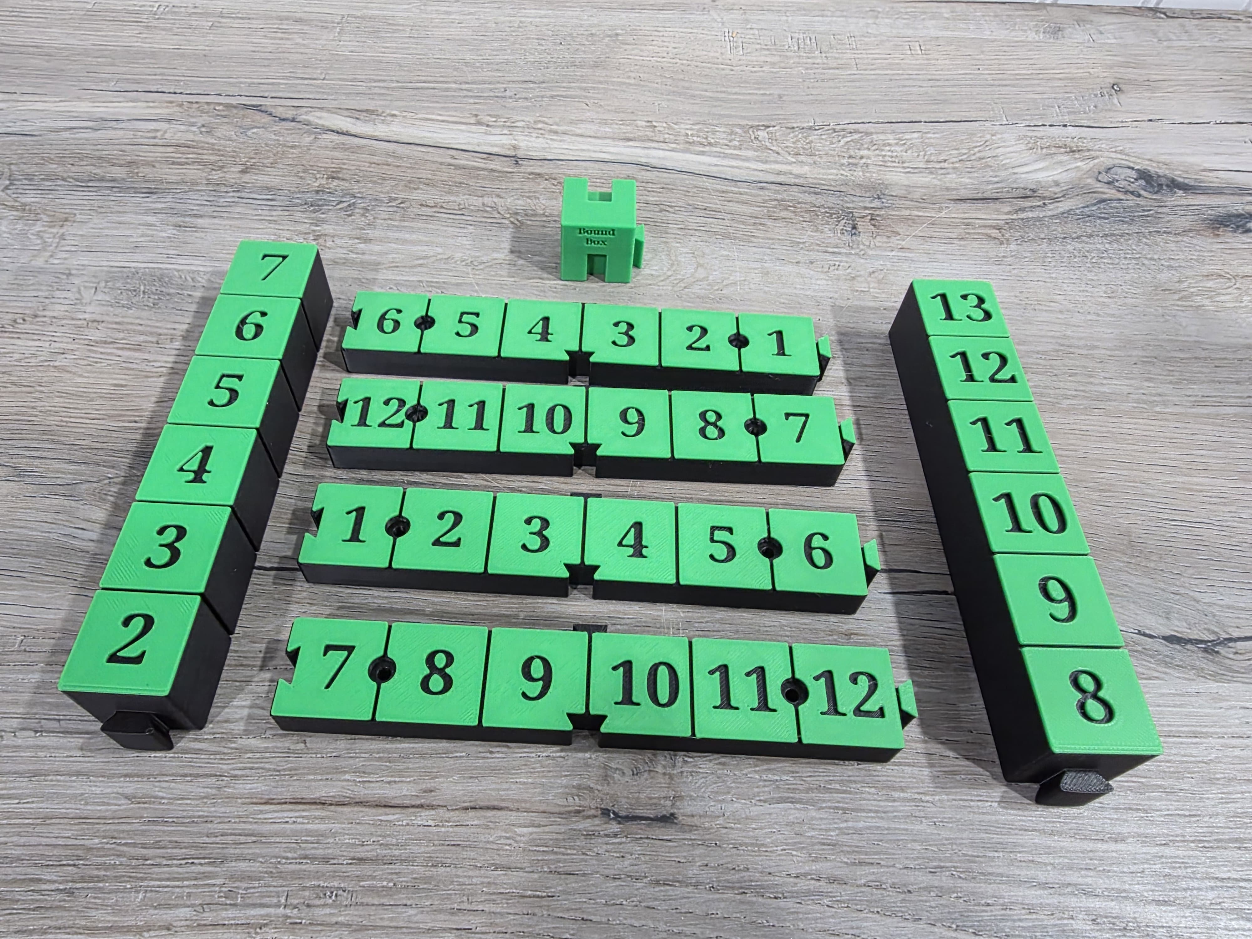 BoundBox™ Core Kit – Modular Measurement Tool