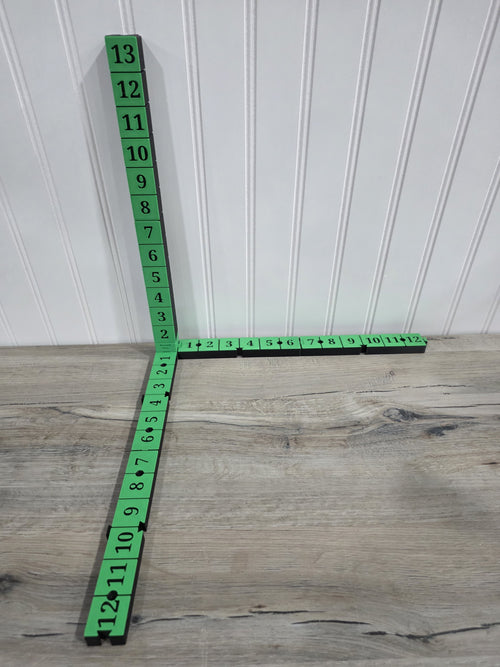 BoundBox™ Core Kit – Modular Measurement Tool