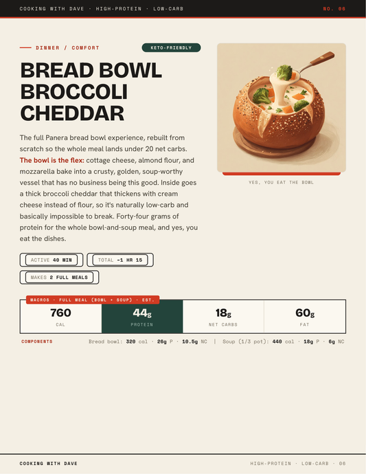 High Protein Low Carb - The Cooking With Dave Cookbook